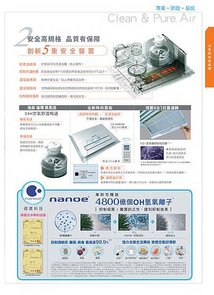 2022 熱門暖風機推薦，浴室暖風乾燥機功能/安裝/價格/排