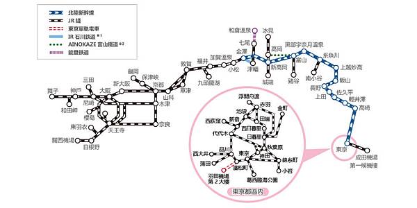 東京．大阪 北陸拱型鐵路.jpg