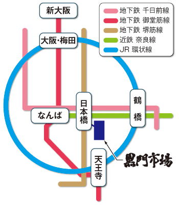 【2017年日本自由行大阪黑門市場美食】大阪黑門市場|必吃首