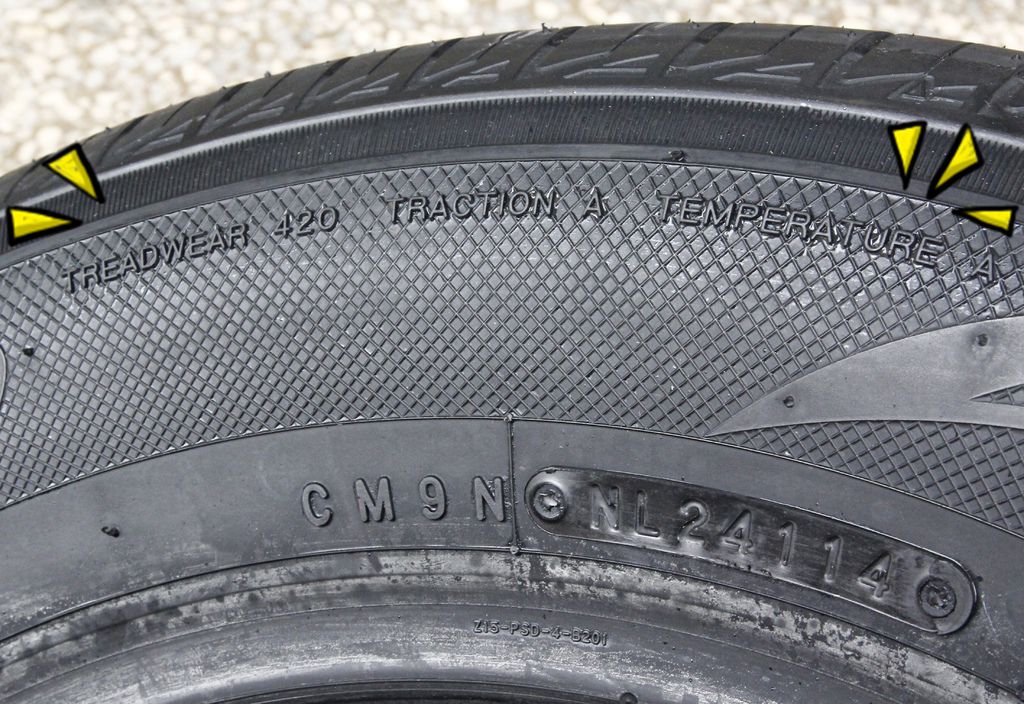 【凱達輪胎小范】各大輪胎品牌磨耗係數、磨耗指數正解剖析總整理 (Treadwear / Traction / Temperature) 凱達輪胎．鋁圈知識交流小館 痞客邦