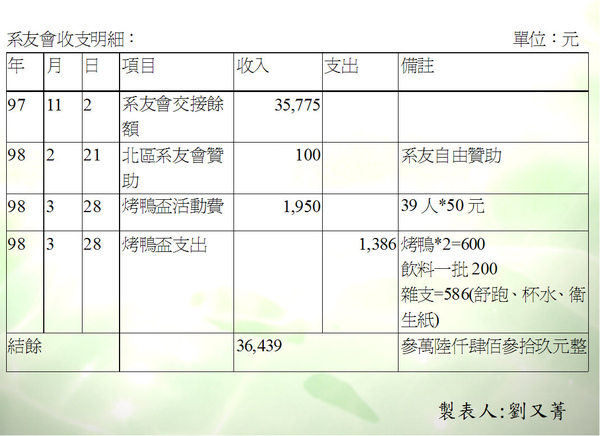 收支明細.JPG