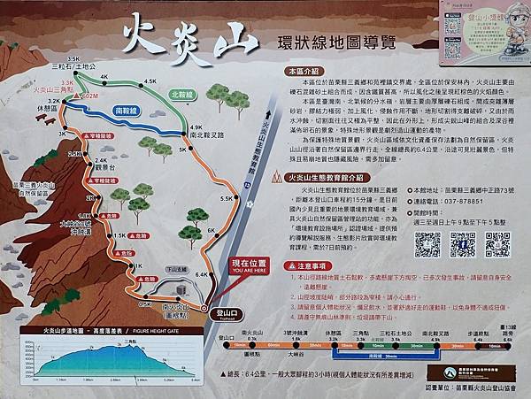 火炎山 MAP.JPG