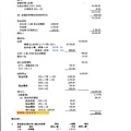 2014聯誼會暨會慶聚餐