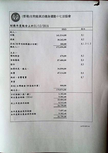 2016財務報告P.1