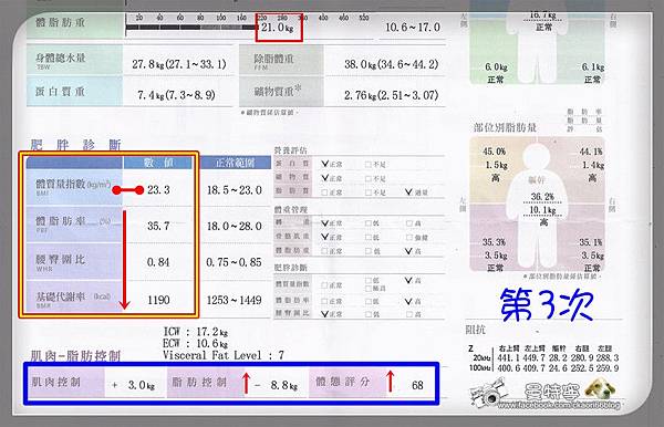 竹善堂連鎖中醫診所