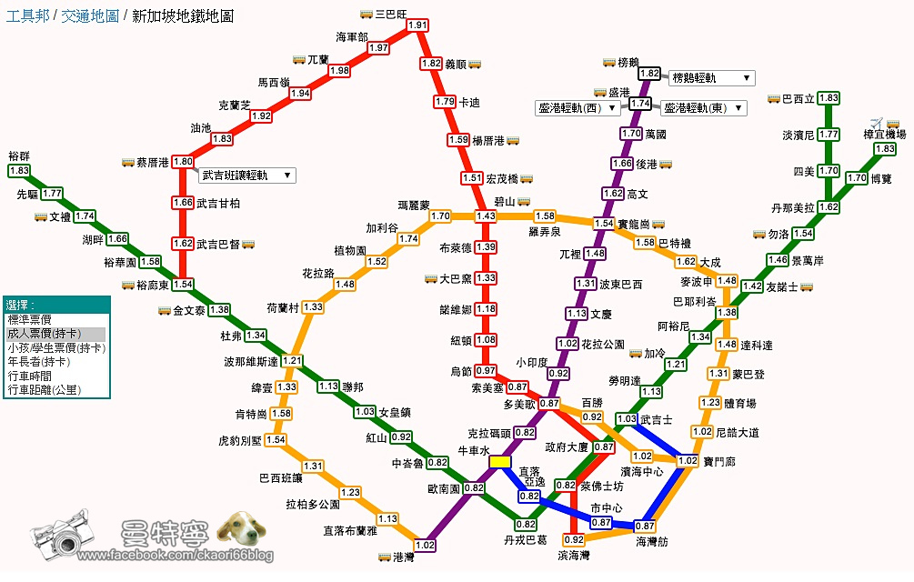 [新加坡自由行]5天4夜吃喝玩樂小吃美食景點之旅