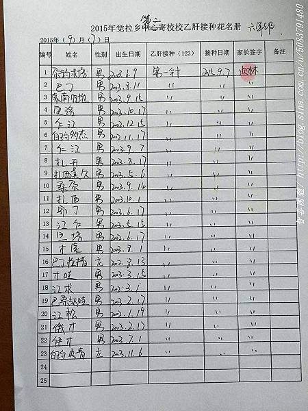 2015-9-7二校疫苗名單(6).jpg
