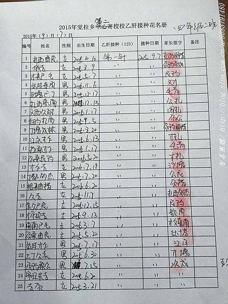 2015-9-7二校疫苗名單(3).jpg