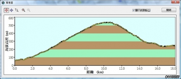 菁桐高度圖.jpg