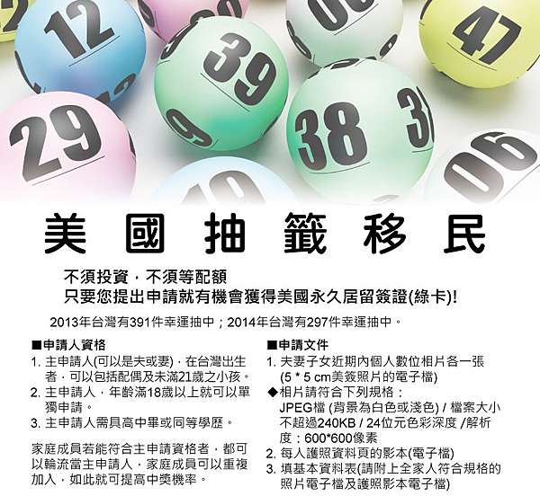 美國抽籤移民 專業移民留學遊學請找clair 痞客邦