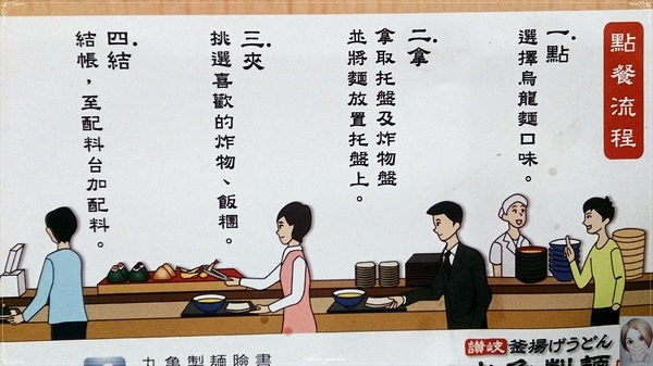 丸龜製麵(新光三越南西分店):台北 捷運中山站 丸龜製麵~buffe式平價烏龍麵店 丸龜製麵(新光三越南西分店):台北 捷運中山站 丸龜製麵~buffe式平價烏龍麵店
