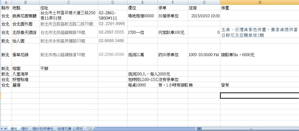婚禮場地excel表.jpg