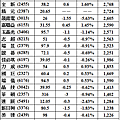 蘋果概念股1.png