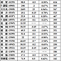 蘋果概念股2.png