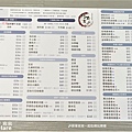 貍偷聚門鍋物菜單Menu-台南東區火鍋推薦.JPG