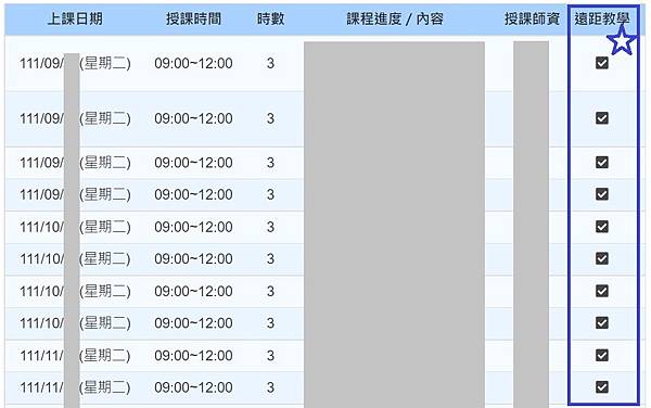 在職訓練網-遠距教學課程標註.JPG