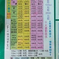 嘉義市尊客機車出租店(20241208價目表)-嘉義租機車推薦.嘉義火車站租機車.嘉義一日遊行程推薦懶人包.jpg