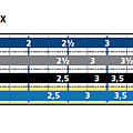 Vandoren reed chart