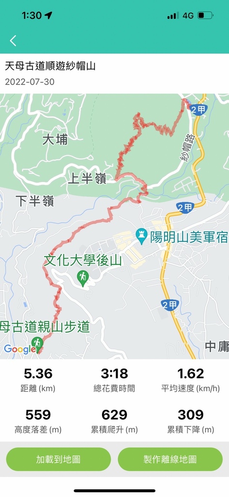 LINE_ALBUM_20220730天母古道順遊紗帽山_220803_149.jpg