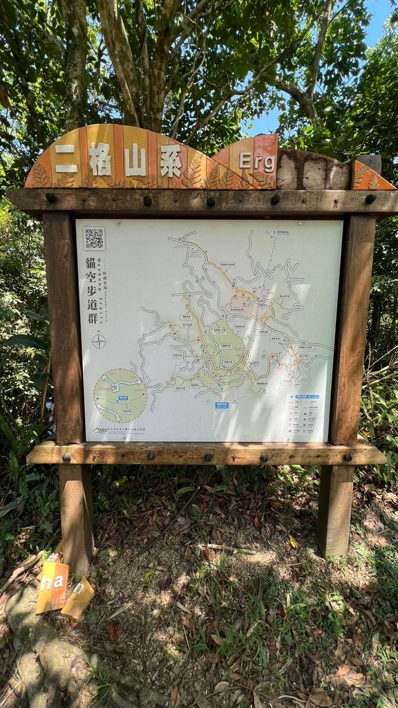 LINE_ALBUM_20220827貓空淨山_220830_3.jpg