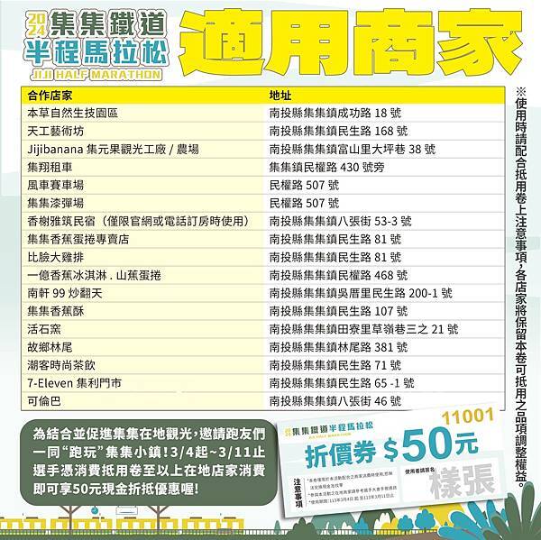 【運動人生】2024集集鐵道半程馬拉松~跟著大夥跑旅去