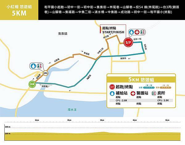 【運動人生】2024集集鐵道半程馬拉松~跟著大夥跑旅去