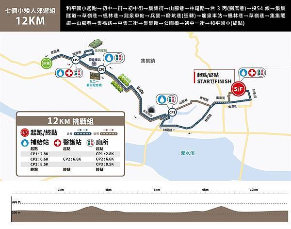 【運動人生】2024集集鐵道半程馬拉松~跟著大夥跑旅去