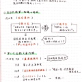 關鍵字1.jpg