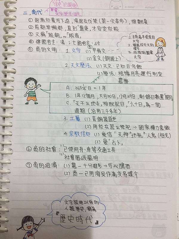 考前必看 超強會考歷史筆記大 盤 點 Clear筆記共享 學生愛用app 痞客邦