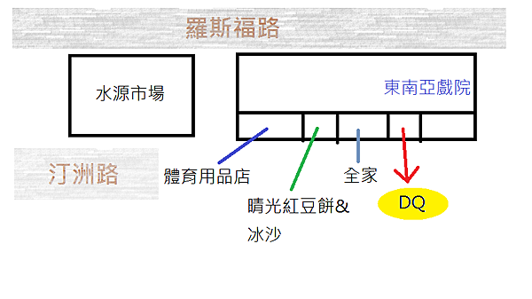 公館DQ位置示意圖