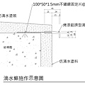 滴水條施工圖.jpg