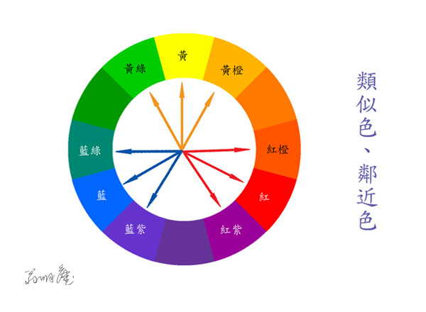 6 類似色 