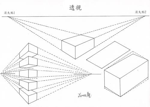 透視 副本