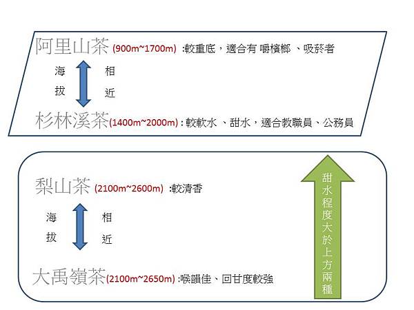 新增 Microsoft Office PowerPoint 簡報.jpg 新增 Microsoft Office PowerPoint 簡報.jpg