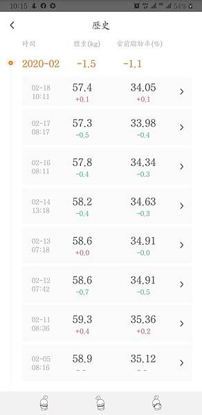 Screenshot_2020-02-18_101554.jpg Screenshot_2020-02-18_101554.jpg