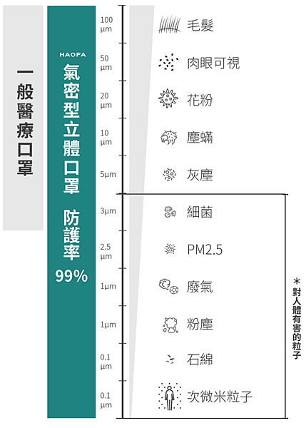 screenshot-www.haofa.com.tw-2022.05.25-21_58_57.png screenshot-www.haofa.com.tw-2022.05.25-21_58_57.png