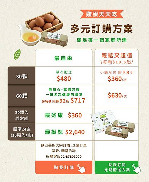 台灣農傳生技好農葉酸蛋~人道飼養健康優質好雞所產的雞蛋,含有 台灣農傳生技好農葉酸蛋~人道飼養健康優質好雞所產的雞蛋,含有