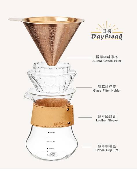 宜龍EILONG日初咖啡禮盒~奢華金醇萃手沖壺組+聚香咖啡杯 宜龍EILONG日初咖啡禮盒~奢華金醇萃手沖壺組+聚香咖啡杯