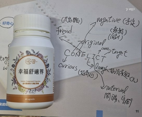 ＜享幸福＞幸福舒適界～葉黃素搭配玻尿酸，讓我更水潤好舒適