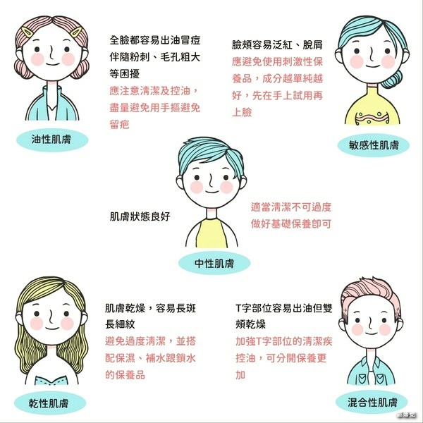 紅豆杉潔淨皂，24K純金箔，保濕、提亮、細緻，洗臉、卸妝、全