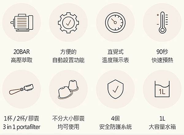 𝘿𝙢𝙤 義式『雙』膠囊機 專享生活美學，滴滴香醇咖啡好滋味（