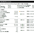 高層次報告1.png