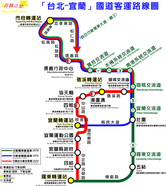 台北 台東交通便宜又快速的密技 Jjh的部落格 痞客邦
