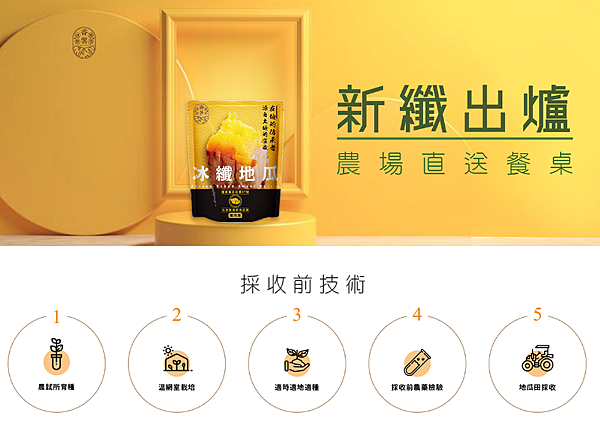 商品試用心得_新纖出爐 <香薯- 冰纖地瓜>*3包＋專用保冷