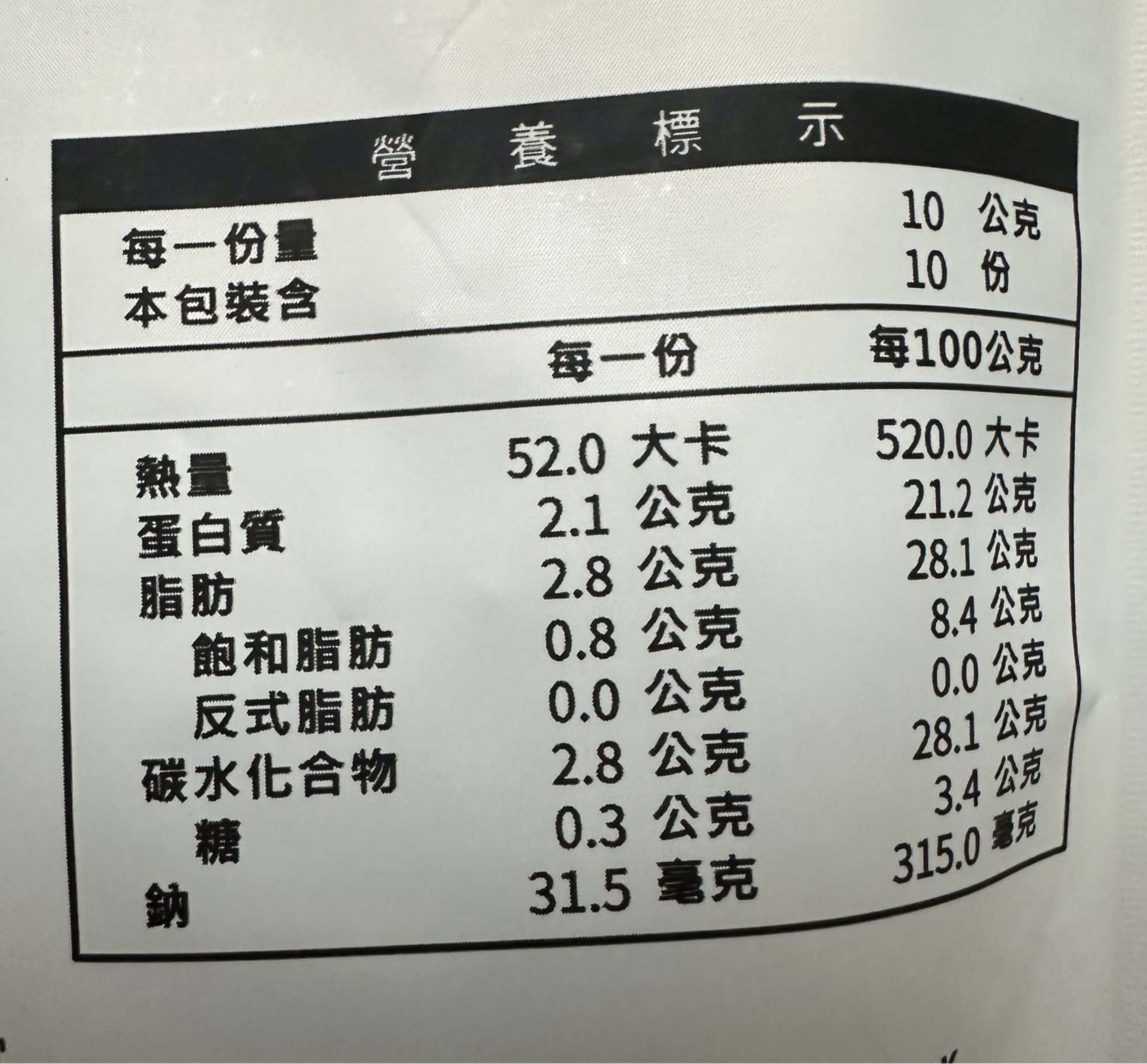 日投晒晒-花生+青豆+花椒