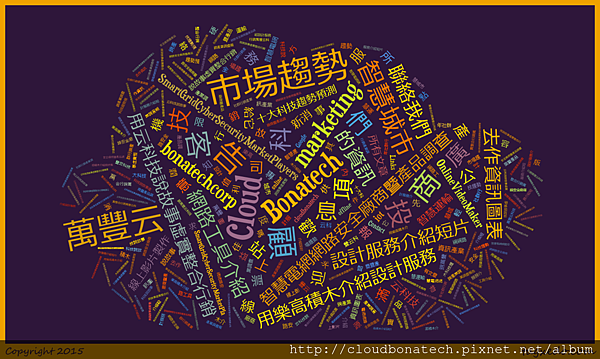 網路工具介紹＿Ｔａｇｘｅｄｏ＿用云科技說故事虛實整合行銷萬豐云科技