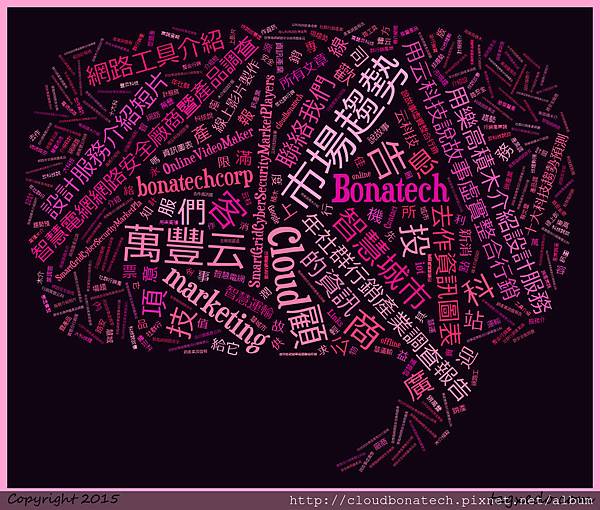 網路工具介紹＿Ｔａｇｘｅｄｏ＿用云科技說故事虛實整合行銷萬豐云科技