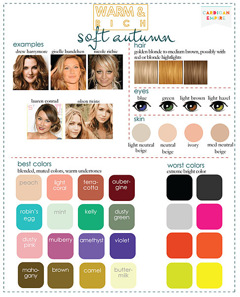 color-seasons-complexion-soft-autumn4.png