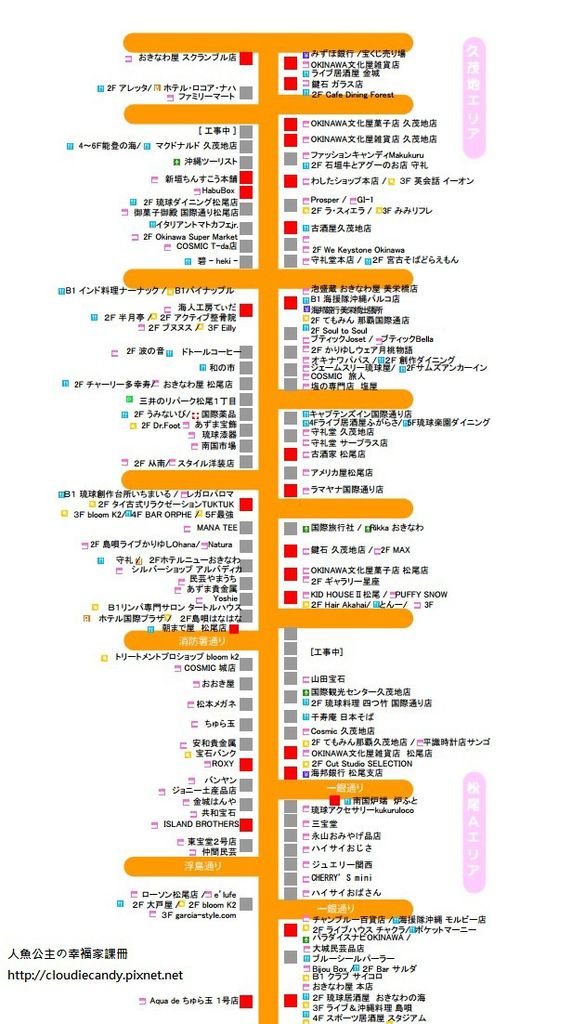 沖繩的小小美食之旅