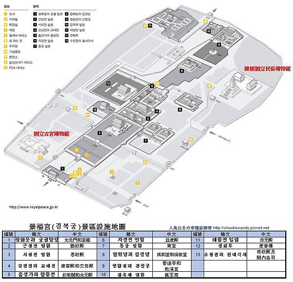 景褔宮散步地圖及資料